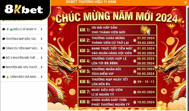 Tổng hợp những điều kiện cần đáp ứng để nhận ưu đãi